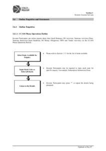 Section 3 Investor Account Services 3.6  Online Enquiries and Statements