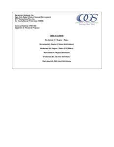 Agreement between the New York State Office of General Services and MVP Consulting Plus Inc. for Hourly Based IT Services (HBITS) Contract Number: PR65780 Appendix D: Financial Proposal