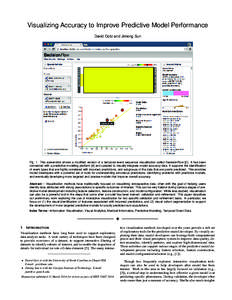 Visualizing Accuracy to Improve Predictive Model Performance David Gotz and Jimeng Sun Fig. 1. This screenshot shows a modified version of a temporal event sequence visualization called DecisionFlow [2]. It has been conn