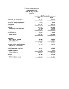 BANK OF NORTH DAKOTA BALANCE SHEETS JUNE 30, 2013 and 2012 Unaudited (In Thousands) 2013