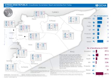 SYR_4W_Governorates_Overview_10Oct_20141125_A4