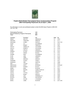 Virginia Birth-Related Neurological Injury Compensation Program 2004 Participating Physicians As Of April 1, 2004 For Information on prior year participants please contact the Birth-Injury Program at[removed]ext. 304