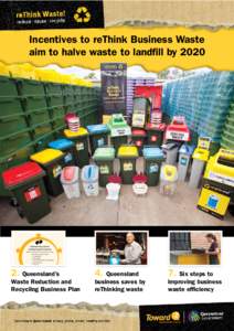 Incentives to reThink Business Waste aim to halve waste to landfill by 2020 Underpinning capacity building/support programs Supports all aspects of the closed-loop economy.
