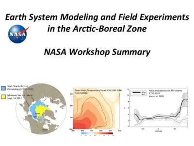 Earth	
  System	
  Modeling	
  and	
  Field	
  Experiments	
   in	
  the	
  Arc8c-­‐Boreal	
  Zone	
   	
   NASA	
  Workshop	
  Summary	
  	
    Zonal	
  Mean	
  Temperature	
  Trend	
  SON	
  1989