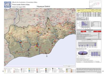 Office for the Coordination of Humanitarian Affairs  Timor-Leste District Atlas