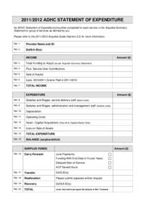 [removed]ADHC STATEMENT OF EXPENDITURE An ADHC Statement of Expenditure should be completed for each service in the Acquittal Summary Statement or group of services as defined by you. Please refer to the[removed]Acqui