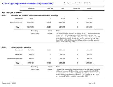 Tuesday, January 18, 2011  FY11 Budget Adjustment Annotated Bill (House Floor) As Passed  Gov. Adj