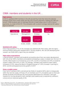 CIMA members and students in the UK… High earners In 2014, qualified CIMA members in the UK are earning more than twice the national average at £61,816 in basic salary plus £6,144 in bonus payments, totalling £67,96