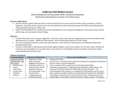 California Child Welfare Council Child Development and Successful Youth Transitions Committee Healthy Sexual Development of Foster Youth Work Group PURPOSE OF WORK GROUP  Examine research, gather effective policies, a