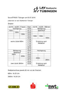 SoundTRACK Tübingen ampräsentiert von den Stadtwerken Tübingen Zeitplan wU18