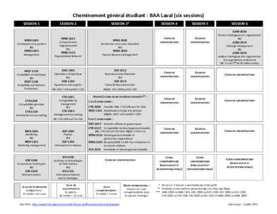 Cheminement général étudiant : BAA Laval (six sessions) SESSION 1 SESSION 2  SESSION 3*