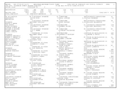 WB66RD RUN[removed]:33 REGISTRAR-RECORDER/COUNTY CLERK VOTE CAST BY COMMUNITY AND COUNCIL DISTRICT JOB 1499 STATEWIDE DIRECT PRIMARY ELECTION TO BE HELD[removed]CLOSE[removed]