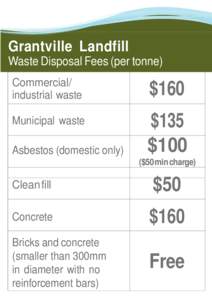 Grantville Landfill Waste Disposal Fees (per tonne) Commercial/ industrial waste  $160