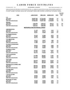 LABOR FORCE ESTIMATES CPS BENCHMARK: 2013 NON SEASONALLY ADJUSTED  EMPLOYMENT BENCHMARK: 2013