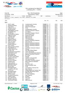 17th Luxembourg Euro-Meet 2015 Luxembourg, [removed]Event[removed]10:50  Men, 100m Breaststroke