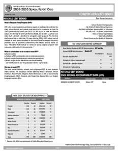 NEW MEXICO PUBLIC EDUCATION DEPARTMENT[removed]SCHOOL REPORT CARD HORIZON ACADEMY SOUTH  Printed: [removed]