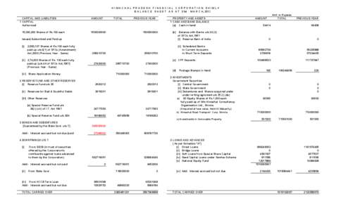 Generally Accepted Accounting Principles / Debt / Balance sheet / Accrual / Asset / Equity / Shimla / Interest / Finance / Accountancy / Business