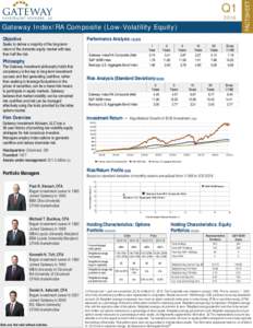 2016  Gateway Index/RA Composite (Low-Volatility Equity) Objective  FACTSHEET