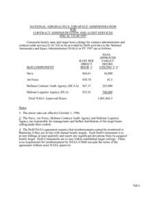 NATIONAL AERONAUTICS AND SPACE ADMINISTRATION FOR CONTRACT ADMINISTRATION AND AUDIT SERVICES FISCAL YEAR 1997 Composite hourly rates and target hour ceilings for contract administration and contract audit services (CACAS