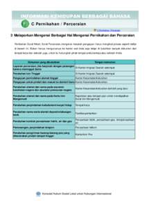 INFORMASI KEHIDUPAN BERBAGAI BAHASA C Pernikahan / Perceraian C Pernikahan / Perceraian 3 Melaporkan Mengenai Berbagai Hal Mengenai Pernikahan dan Perceraian Pemberian Surat Nikah, Surat Perceraian,mengenai masalah penga