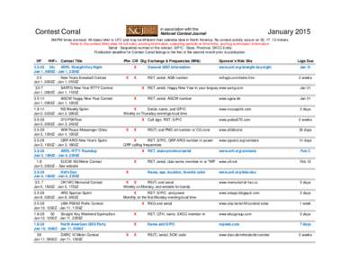 in association with the National Contest Journal Contest Corral  January 2015