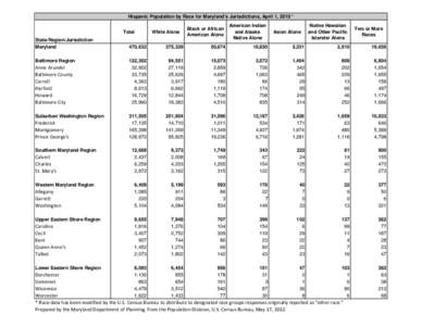 Geography of the United States / Maryland Department of Natural Resources Police / Area codes 410 /  443 /  and 667 / Southern United States / Maryland / Baltimore–Washington metropolitan area