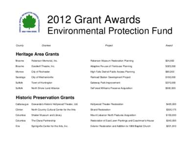 2012 Grant Awards Environmental Protection Fund County Grantee