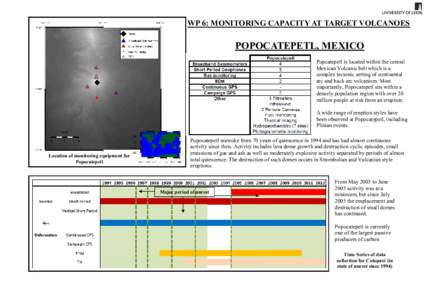 WP 6: MONITORING CAPACITY AT TARGET VOLCANOES  POPOCATEPETL, MEXICO Popcatepetl is located within the central Mexican Volcanic belt which is a complex tectonic setting of continental