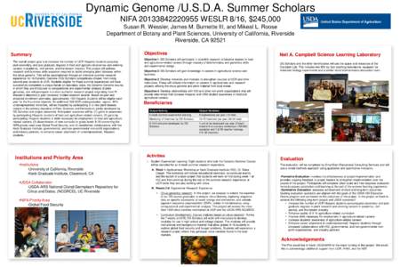 Dynamic Genome /U.S.D.A. Summer Scholars NIFA[removed]WESLR 8/16, $245,000 Susan R. Wessler, James M. Burnette III, and Mikeal L. Roose Department of Botany and Plant Sciences, University of California, Riverside 