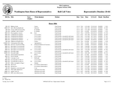 55th Legislature Regular Session[removed]Washington State House of Representatives Bill No. Title
