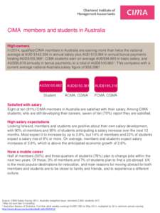 CIMA members and students in Australia High earners In 2014, qualified CIMA members in Australia are earning more than twice the national average at AUD $142,304 in annual salary plus AUD $13,064 in annual bonus payments