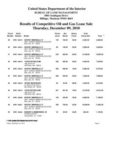 United States Department of the Interior BUREAU OF LAND MANAGEMENT 5001 Southgate Drive Billings, Montana[removed]Results of Competitive Oil and Gas Lease Sale