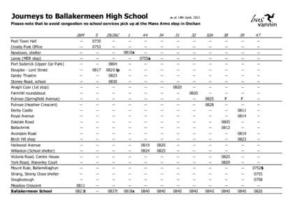 Journeys to Ballakermeen High School  as at 14th April, 2015 Please note that to avoid congestion no school services pick up at the Manx Arms stop in Onchan