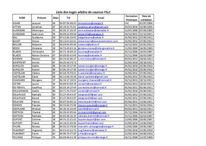 Liste des Juges arbitre de courses FSLC NOM ADAM ATTON AUDEJEAN AUDEJEAN