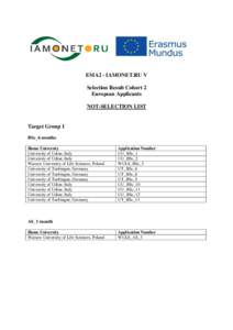 EMA2 - IAMONET.RU V Selection Result Cohort 2 European Applicants NOT-SELECTION LIST  Target Group 1