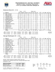 Official Basketball Box Score -- Game Totals -- Final Statistics Delaware State vs George Washington[removed]p.m. at Charles E. Smith Center; Washington, DC Delaware State 50 • (1-3) ##