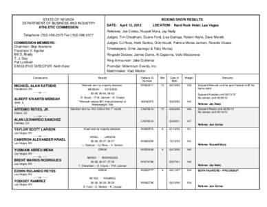 STATE OF NEVADA DEPARTMENT OF BUSINESS AND INDUSTRY ATHLETIC COMMISSION BOXING SHOW RESULTS DATE: April 13, 2012