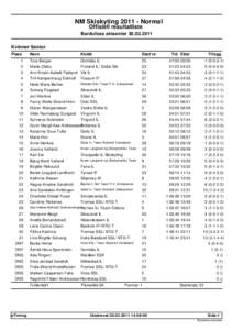 NM Skiskyting[removed]Normal Offisiell resultatliste