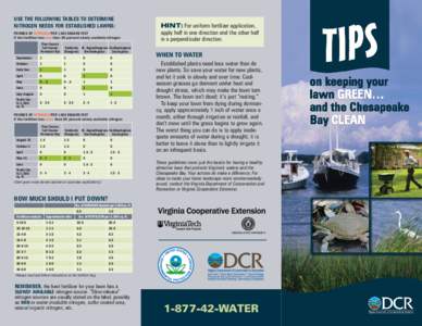 USE THE FOLLOWING TABLES TO DETERMINE NITROGEN NEEDS FOR ESTABLISHED LAWNS: POUNDS OF NITROGEN PER 1,000 SQUARE FEET if the fertilizer has less than 50 percent slowly available nitrogen Fine Fescue Tall Fescue