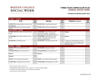 Boston College Graduate School of Social Work - 3-Year Clinical Curriculum Plan (Sept 2014 Start)