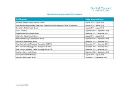 Dental Council Approved CPD Providers CPD Provider Latest Approval Period  Auckland Regional Dental Services (ARDS)