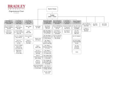 OrganizationChart2014_06_09