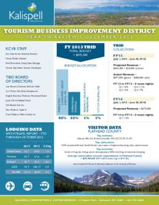 TOURISM BUSINESS IMPROVEMENT DISTRICT YEAR IN REVIEW | DECEMBER 2013 TBID FY 2013 TBID