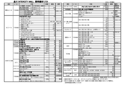 品川 INTERCITY HALL　照明機材リスト 項目 メーカー  調光ユニット TOSHIBA