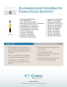 GLUTEN-ASSOCIATED CROSS-REACTIVE FOODS & FOODS SENSITIVITY ™ 2 mL serum  Rye, Barley, Spelt, Polish Wheat