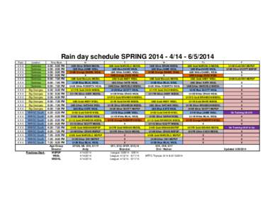 Rain day schedule SPRING[removed][removed]Field Location  Time Block