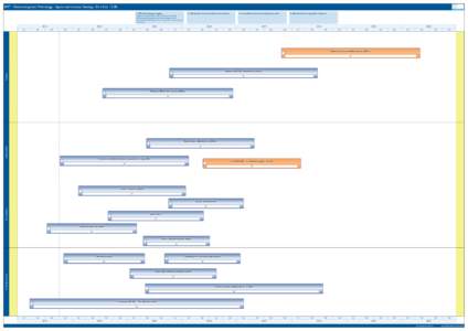 EMT : Electromagnetic Metrology - Space and remote Sensing : 01-13 toClimate change targets 2. Advanced instrumentation and sensors  3. traceability and uncertainty (current)