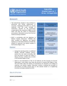 Iraq crisis  Situa on report no[removed]July – 04 August[removed]HIGHLIGHTS