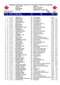 Championnats canadiens Route COLD-FX[removed]COLD-FX Canadian Road Championships Contre la montre 21 juin 2012