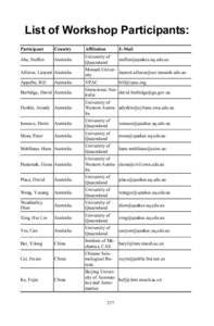 List of Workshop Participants: Participant Country  Affiliation